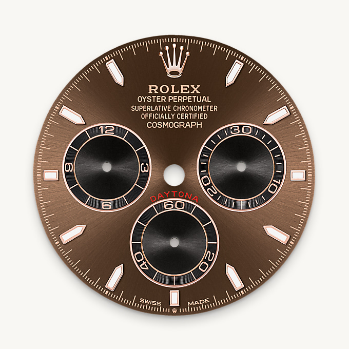Chocolate Dial